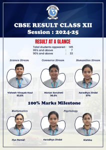 Class_XII_2024-25