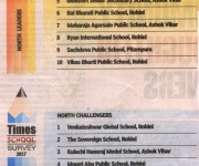 The Times School,The Times of India, Page-2, Dated: 26/09/2017