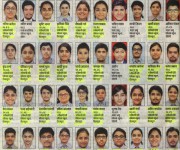 Dainik Jaagran,Jaagran City, Page 1, Dated: 29/05/2017