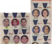 Amar Ujala, Page 4, Dated: 29/05/2017