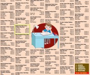 The Times of India, Student's edition, Page-3 Date : 09.08.2021